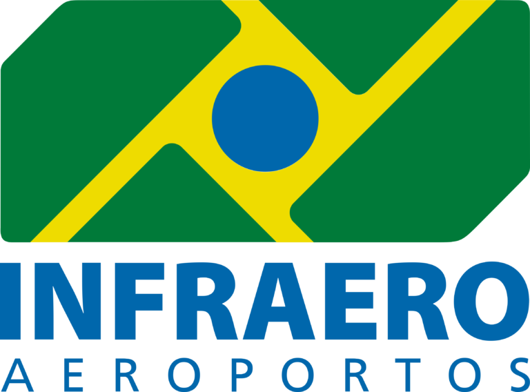 Infraero Aeroportos